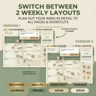 All-In-One Digital Planner 2026, Undated, Daily Weekly Monthly iPad GoodNotes Planner, Hyperlinked ADHD-Friendly Planner, Goal Setter, Tasks - Image 3